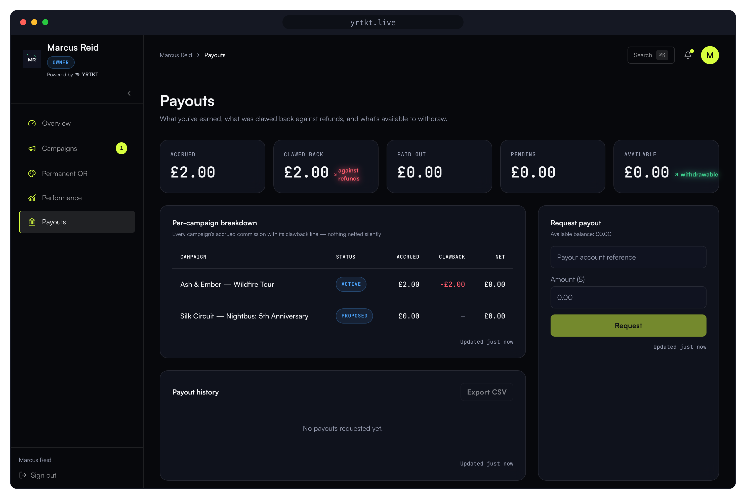 Promoter payouts