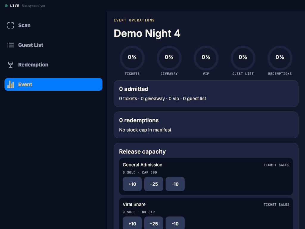 Venue night metrics